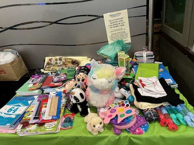 Items donated to Care Kits For Kids March 2025