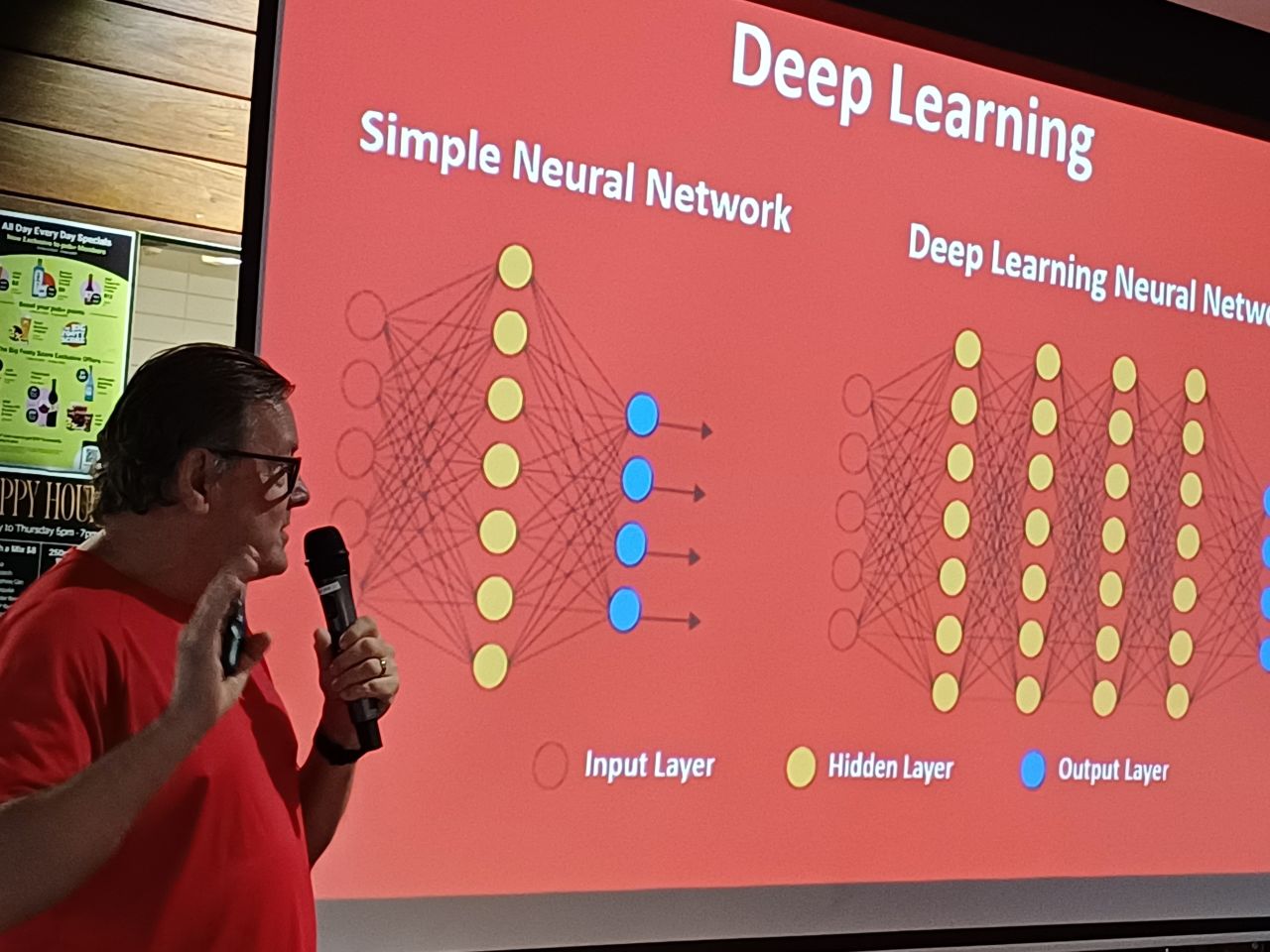 April GM 2025.
Deep Learning .... It certainly tested our neural networks but we got there, thanks to John Crook's excellent slides and explanations.