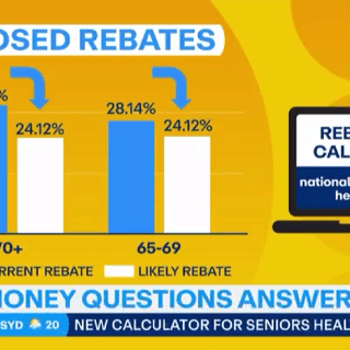 Likely impacts of private health rebate cuts