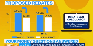 Likely impacts of private health rebate cuts