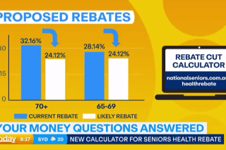Likely impacts of private health rebate cuts