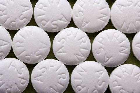 Understanding aspirin