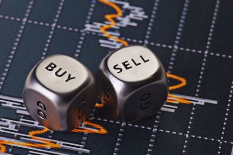 Four market themes to watch in 2026