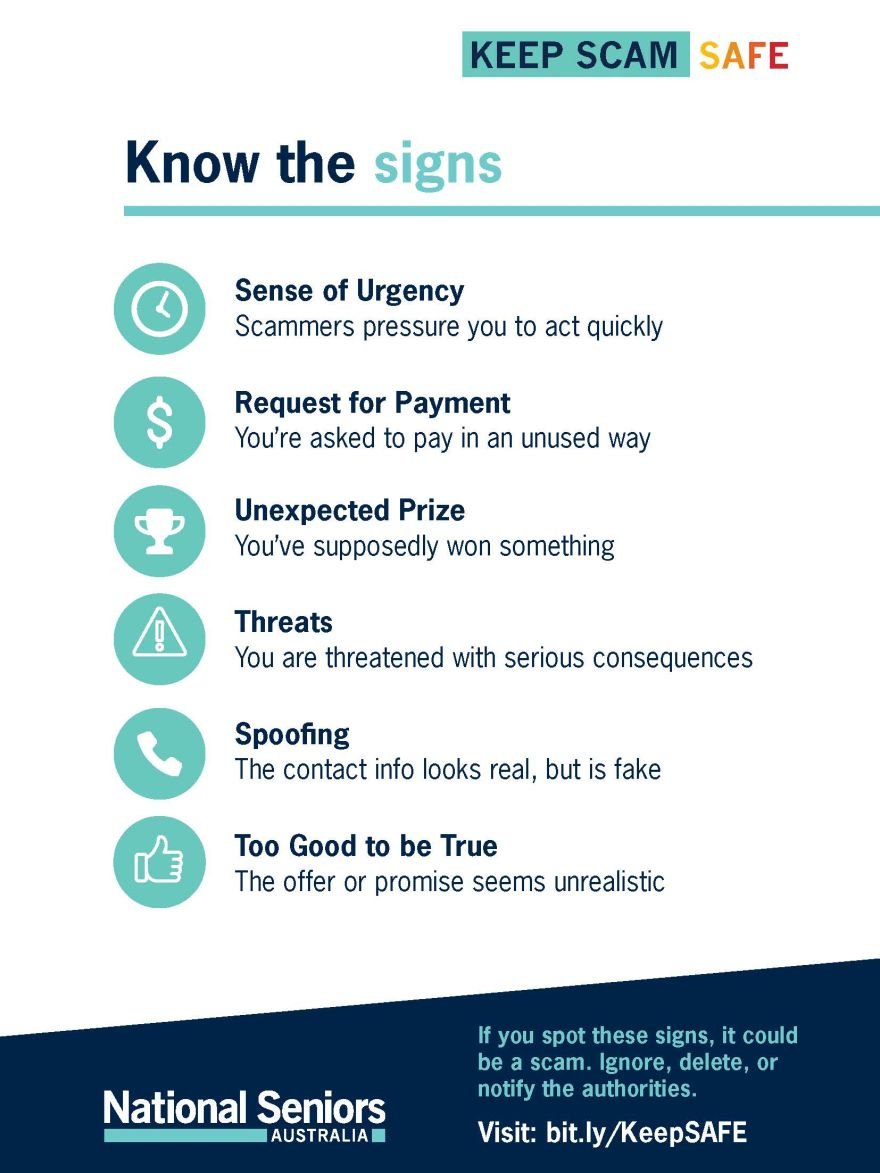 Know the signs poster
