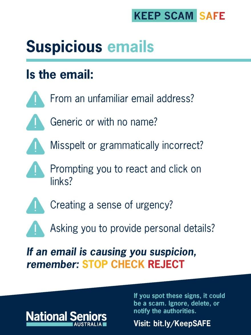 Suspicious email checklist