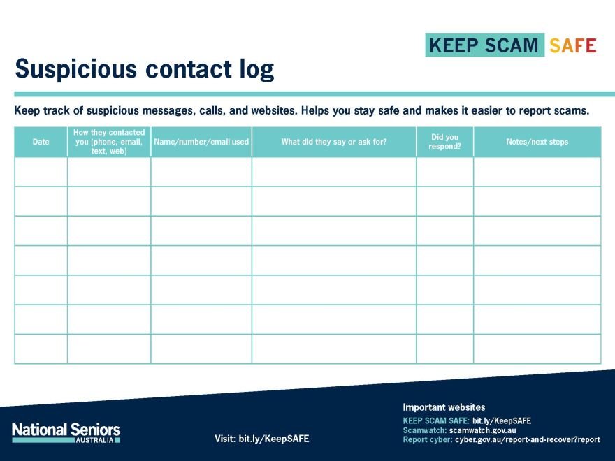 Suspicious contact log